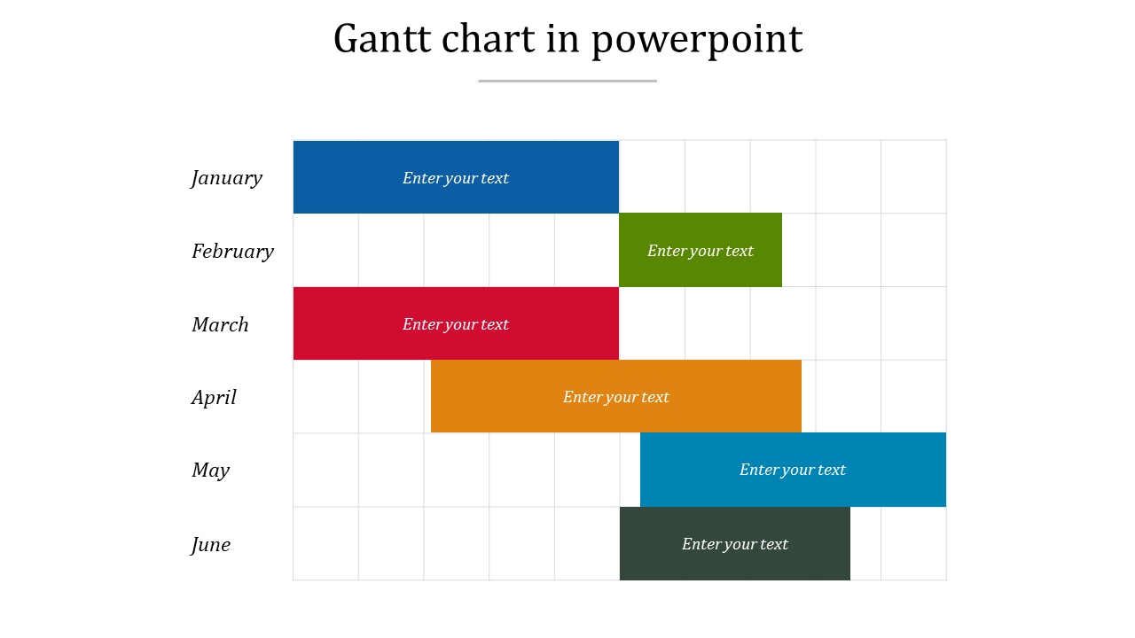 gantt chart in powerpoint